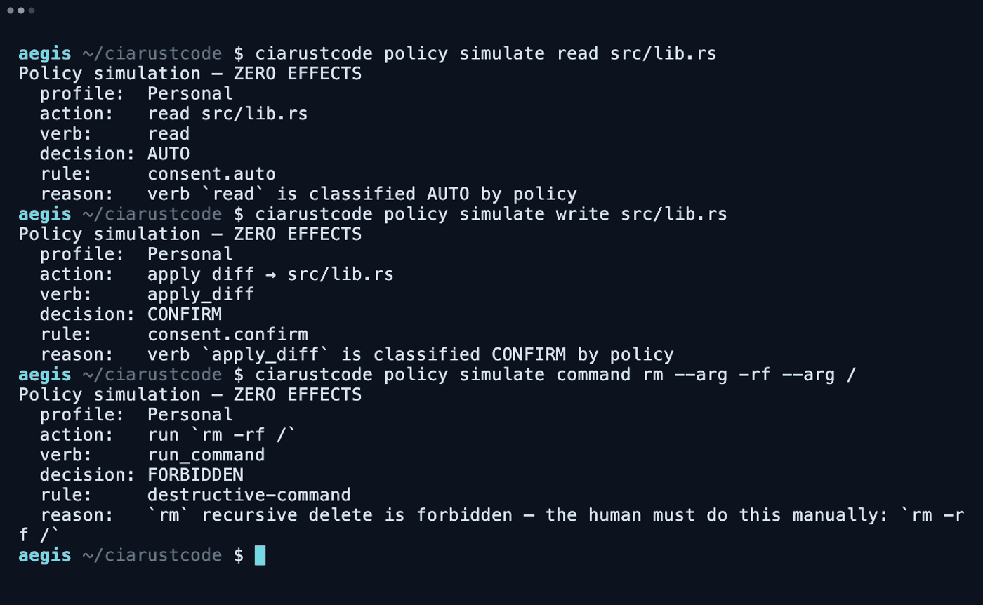 Three policy simulations: read src/lib.rs is AUTO, write src/lib.rs is CONFIRM, and rm -rf / is FORBIDDEN by the destructive-command rule — each with the matched rule and reason, all zero-effect.